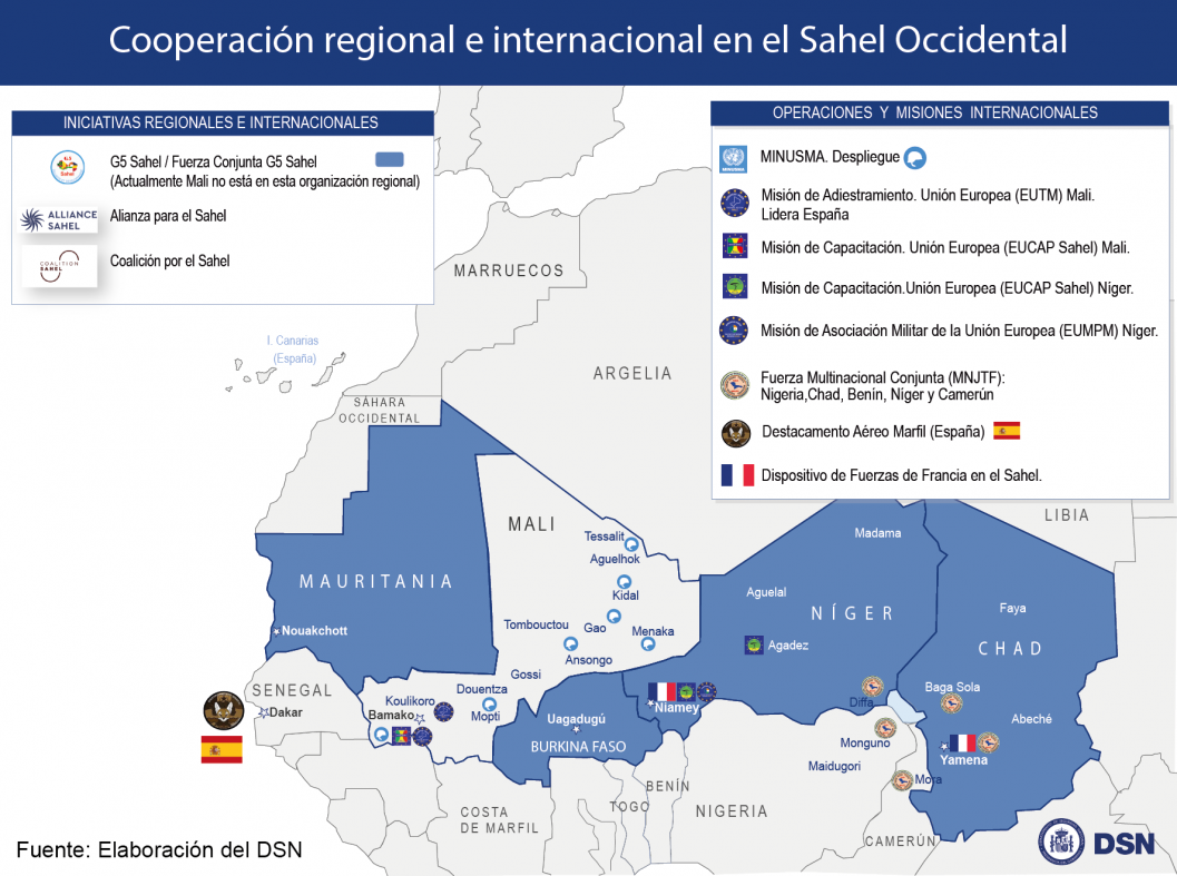 Cooperación Regional Internac Sahel