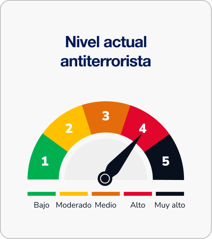 Nivel Alerta Antiterrorista 4