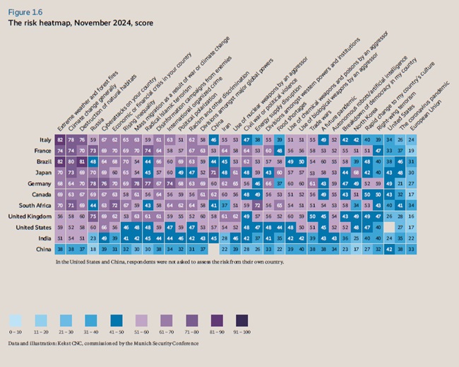 Mapa Riesgos MSR2025 Fig 2