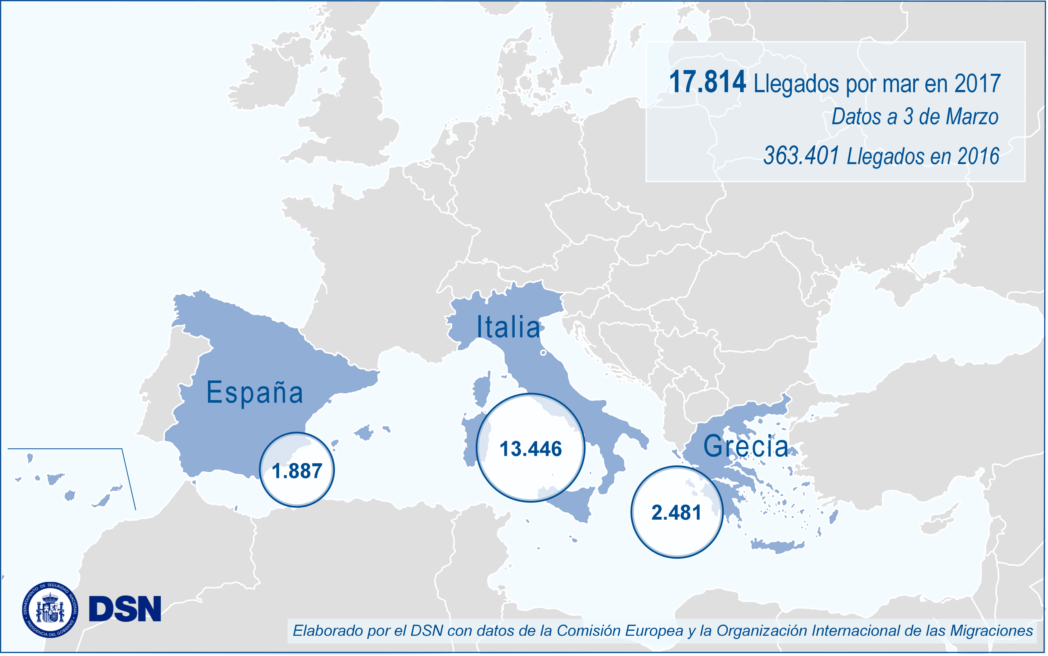 Avances en la gestión de la crisis de refugiados en Europa