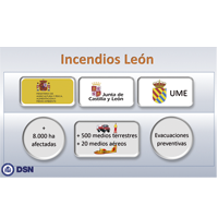 Nota informativa del incendio de Encinedo (León)