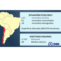 España ofrece su ayuda a Chile en la lucha contra incendios forestales