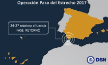 Operación paso del Estrecho